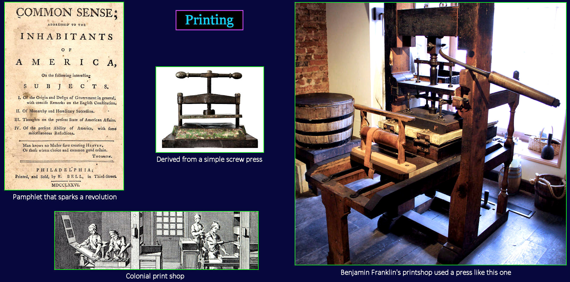 Printing press, 1700s